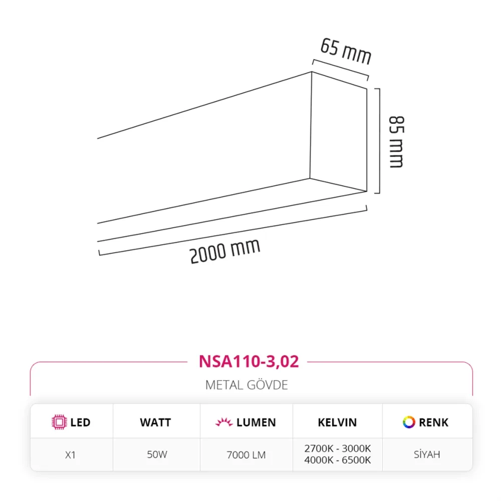 Nevo 200 Cm Linear Sıva Üstü Armatür Siyah Nsa110-3 — 2. görsel