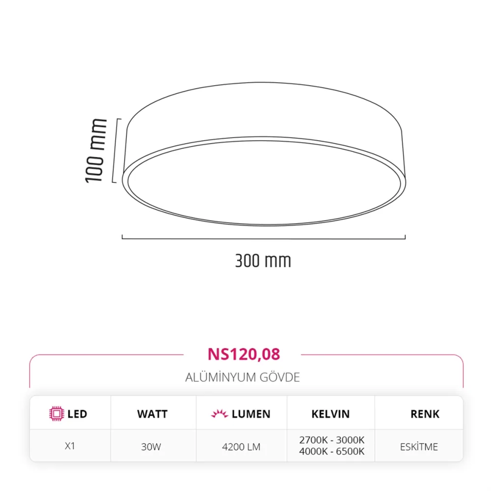 Nevo 30 Cm Sıva Üstü Ledli Tavan Armatürü Eskitme Ns120 — 2. görsel