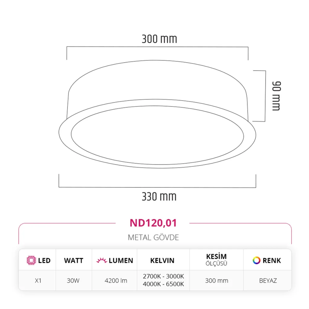 Nevo 33 Cm Sıva Altı Led Armatür Beyaz Nd120 — 3. görsel