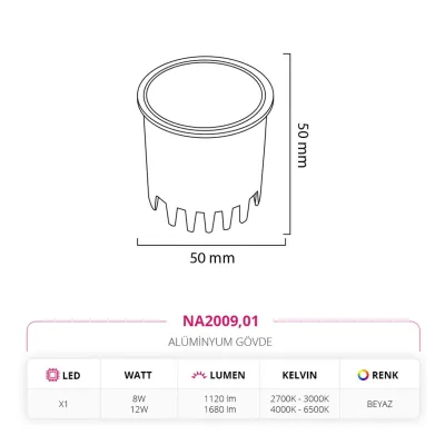 Nevo Led Modül Ampul Beyaz Na2009