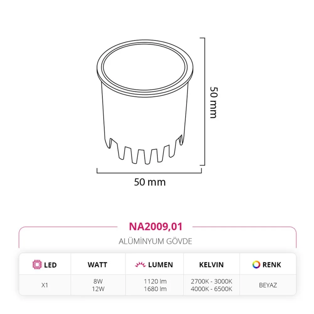Nevo Led Modül Ampul Beyaz Na2009 — 2. görsel
