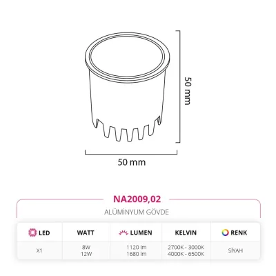 Nevo Led Modül Ampul Siyah Na2009
