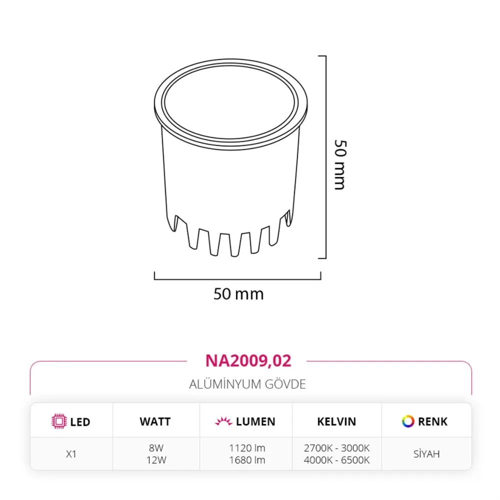 Nevo Led Modül Ampul Siyah Na2009 — 2. görsel
