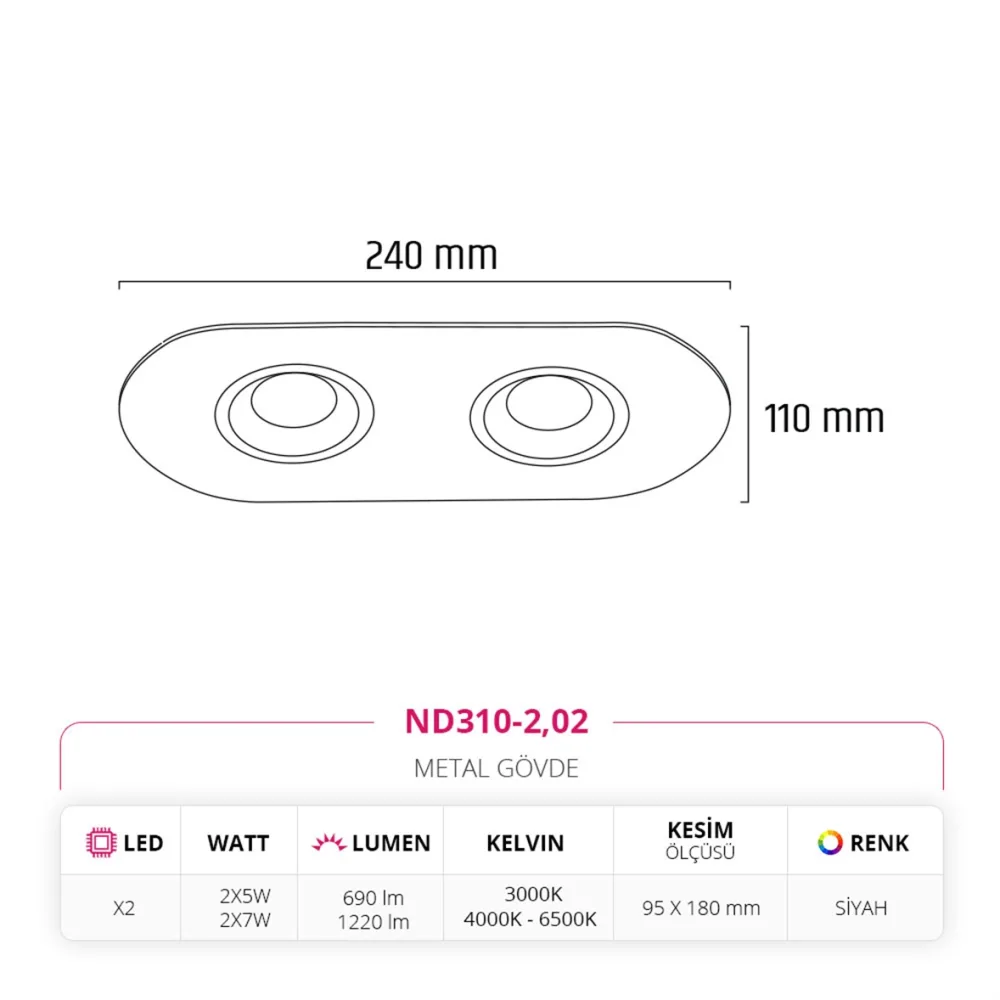 Nevo Sıva Altı İkili Led Spot Siyah Nd310-2 — 3. görsel
