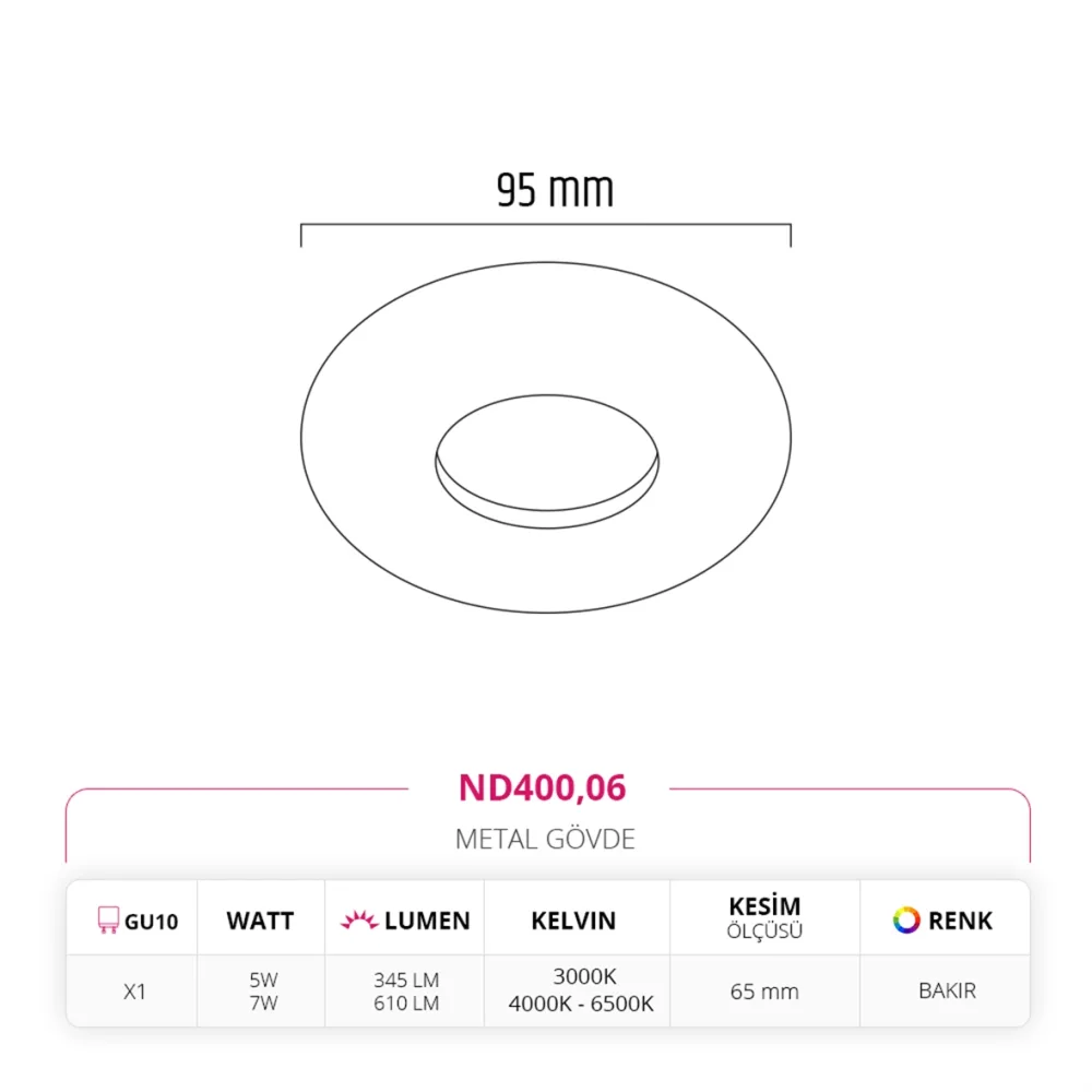 Nevo Sıva Altı Led Spot Bakır Nd400 — 2. görsel