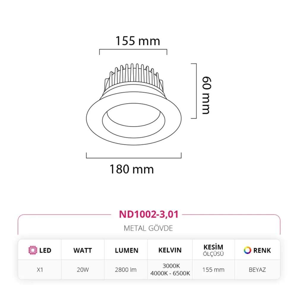 Nevo Sıva Altı Led Spot Beyaz Nd1002-3 — 3. görsel