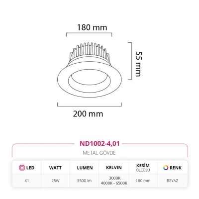 Nevo Sıva Altı Led Spot Beyaz Nd1002-4 — 3. görsel