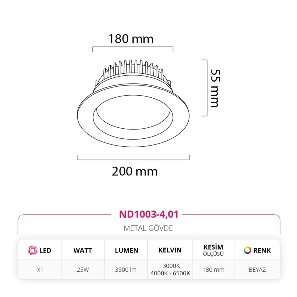 Nevo Sıva Altı Led Spot Beyaz Nd1003-4 — 3. görsel