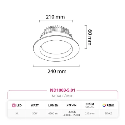 Nevo Sıva Altı Led Spot Beyaz Nd1003-5 — 3. görsel