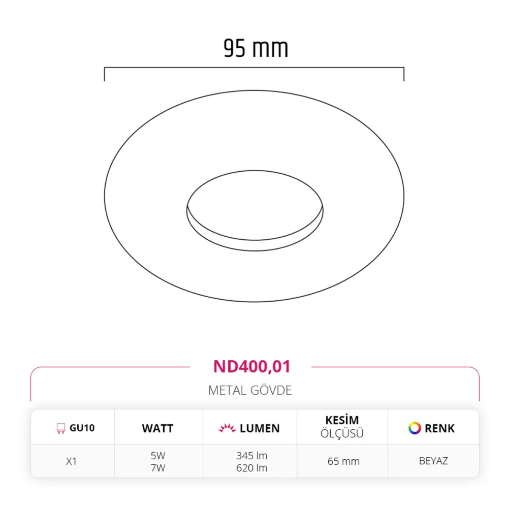 Nevo Sıva Altı Led Spot Beyaz Nd400 — 2. görsel