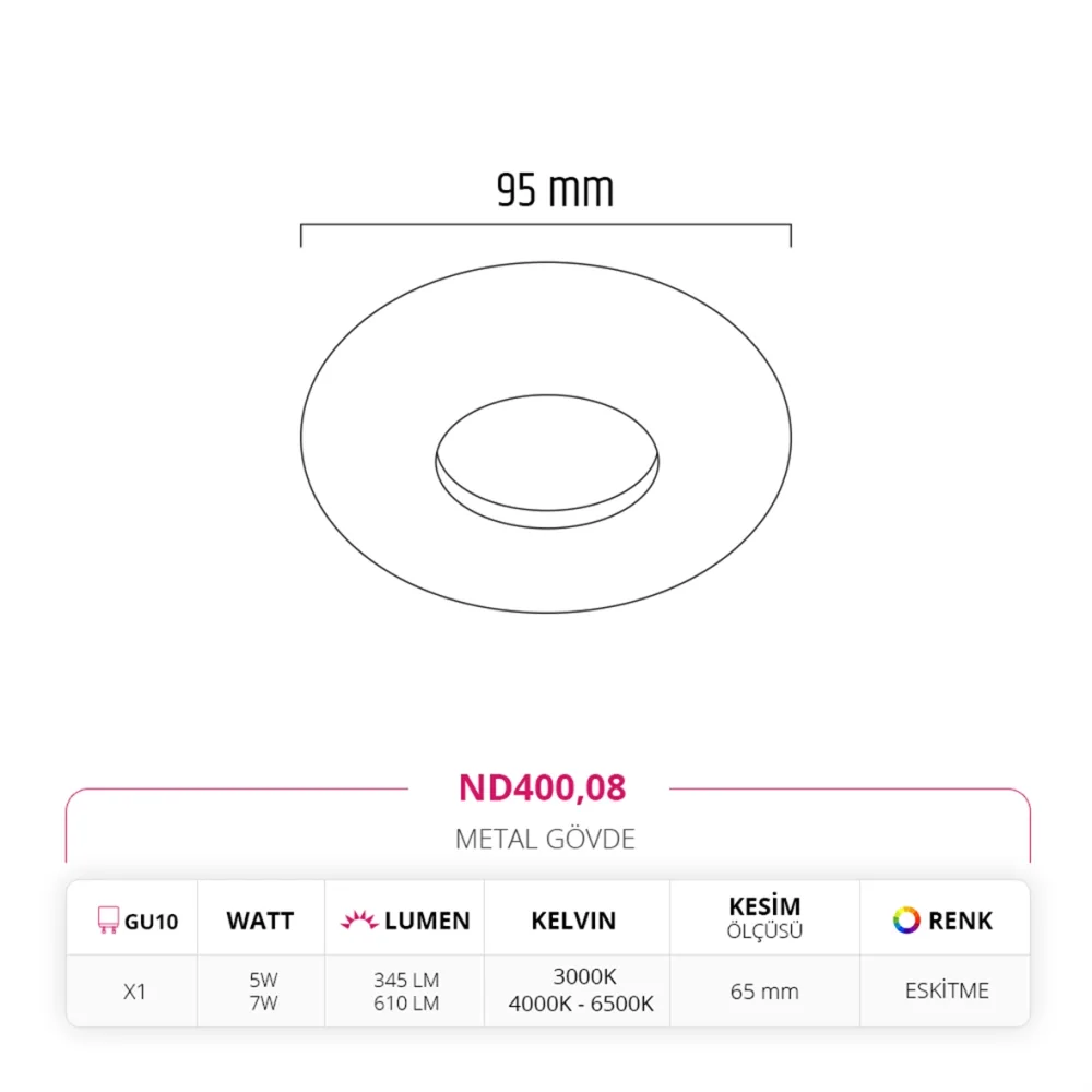 Nevo Sıva Altı Led Spot Eskitme Nd400 — 2. görsel