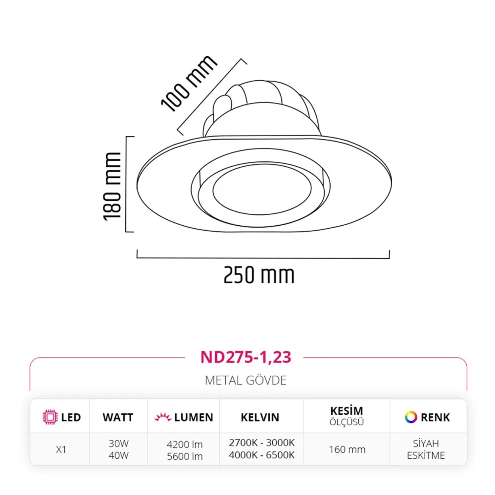 Nevo Sıva Altı Led Spot Eskitme Siyah Nd275-1 — 3. görsel