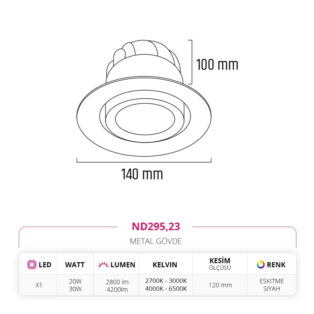 Nevo Sıva Altı Led Spot Eskitme Siyah Nd295 — 3. görsel