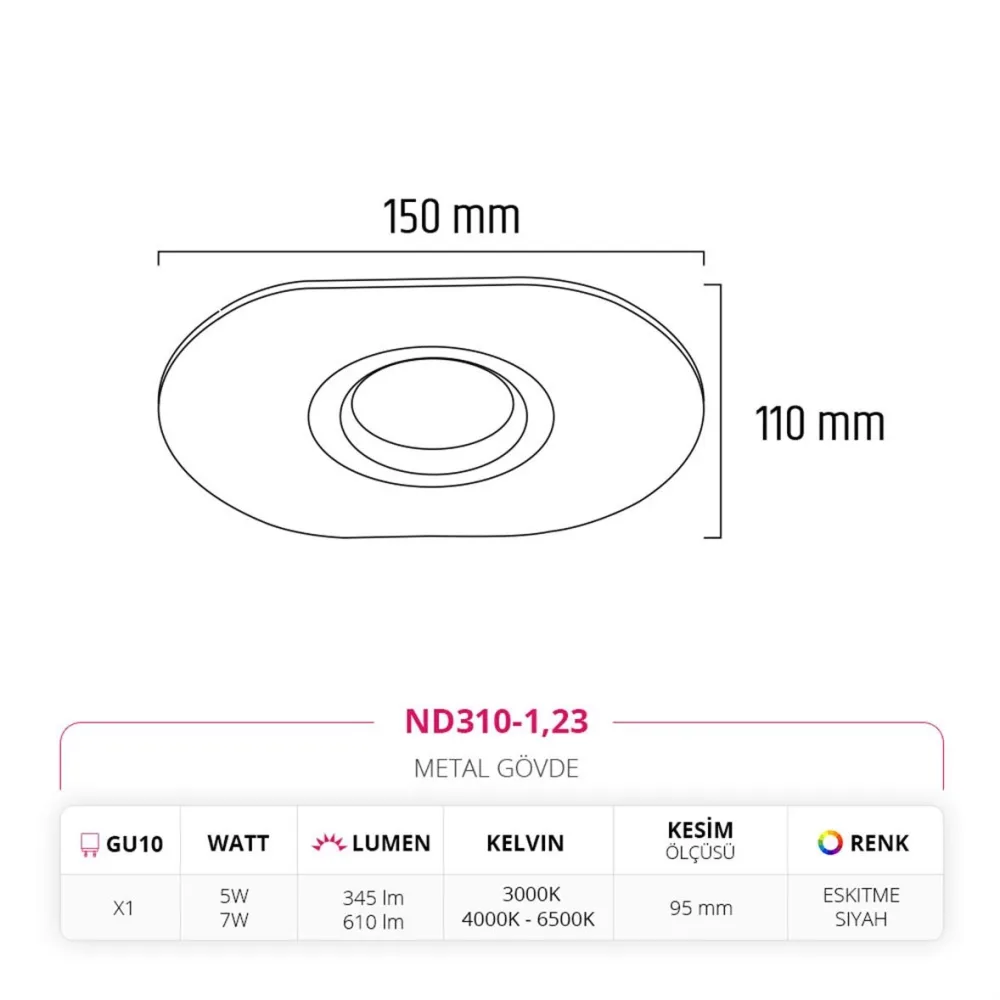 Nevo Sıva Altı Led Spot Eskitme Siyah Nd310-1 — 3. görsel