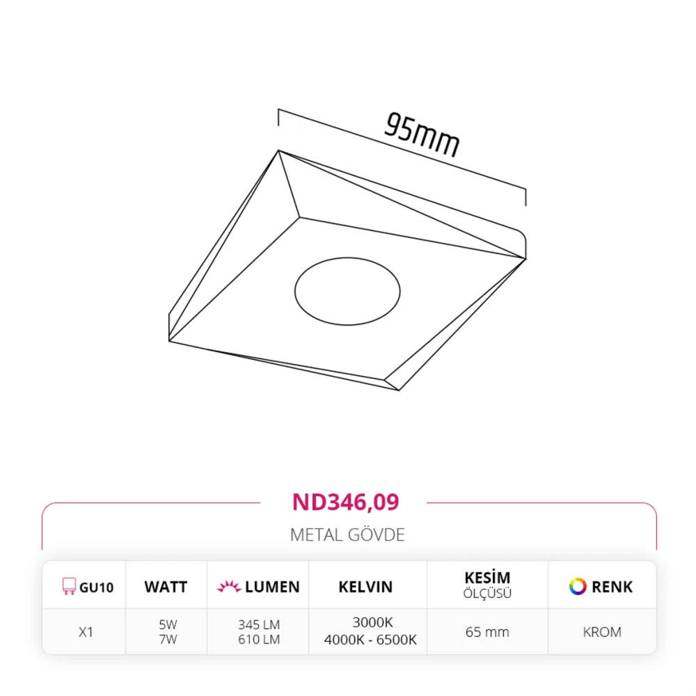 Nevo Sıva Altı Led Spot Krom Nd346 — 2. görsel