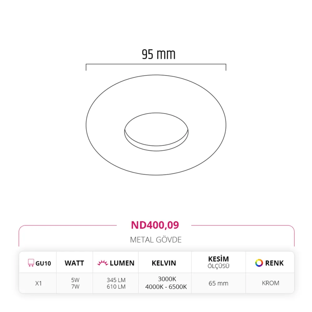 Nevo Sıva Altı Led Spot Krom Nd400 — 2. görsel