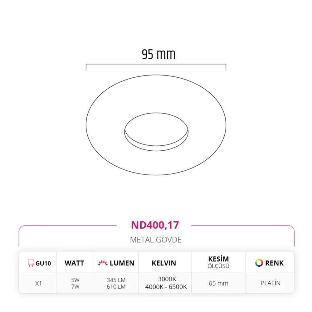 Nevo Sıva Altı Led Spot Platin Nd400 — 2. görsel