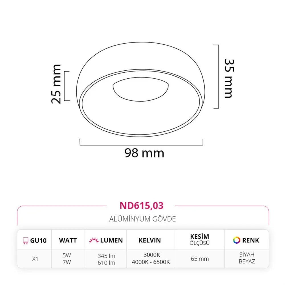 Nevo Sıva Altı Led Spot Siyah Beyaz Nd615 — 2. görsel
