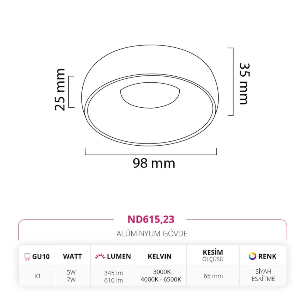 Nevo Sıva Altı Led Spot Siyah Eskitme Nd615 — 2. görsel