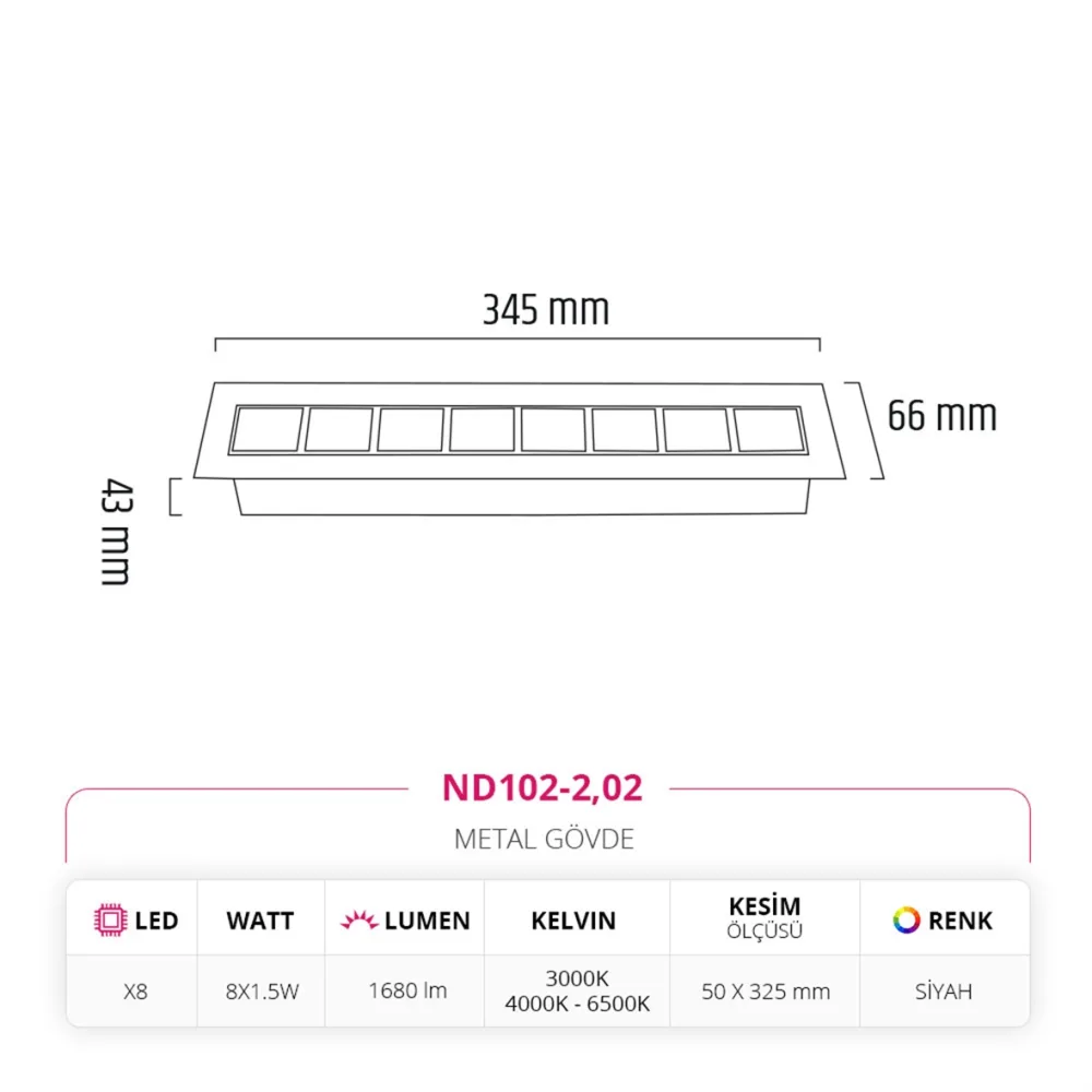 Nevo Sıva Altı Led Spot Siyah Nd102-2 — 3. görsel