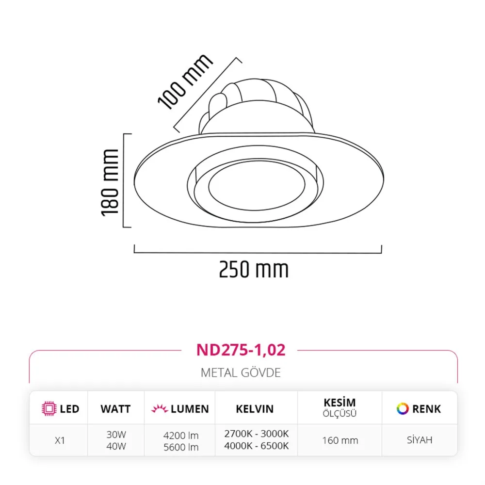 Nevo Sıva Altı Led Spot Siyah Nd275-1 — 3. görsel