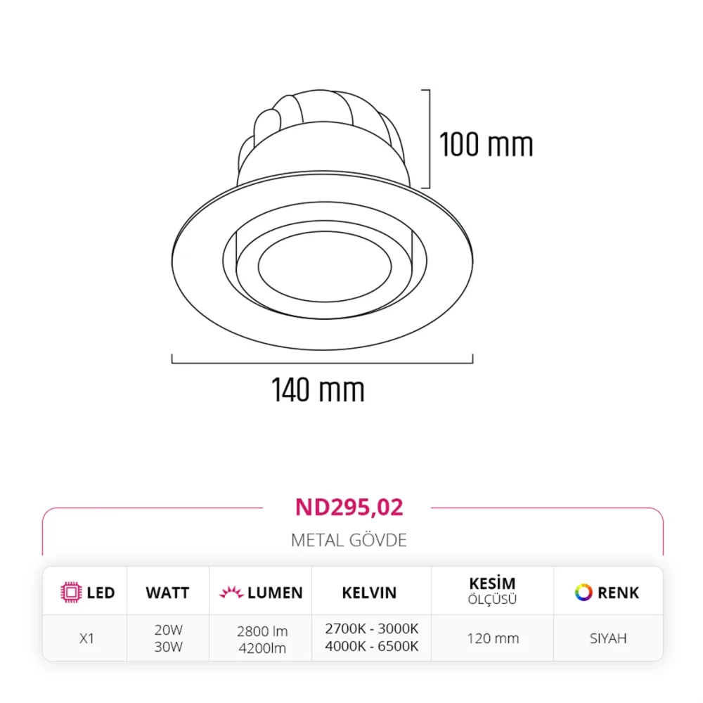 Nevo Sıva Altı Led Spot Siyah Nd295 — 3. görsel