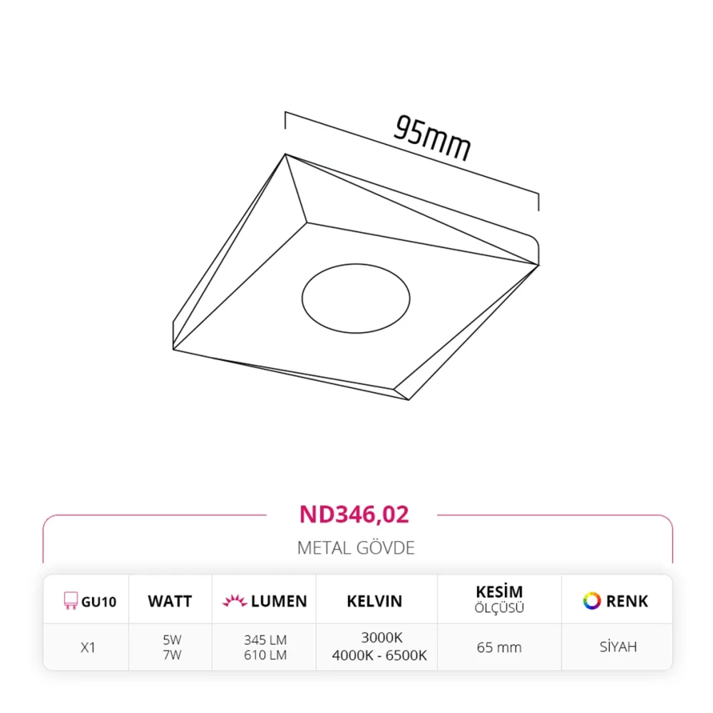 Nevo Sıva Altı Led Spot Siyah Nd346 — 2. görsel