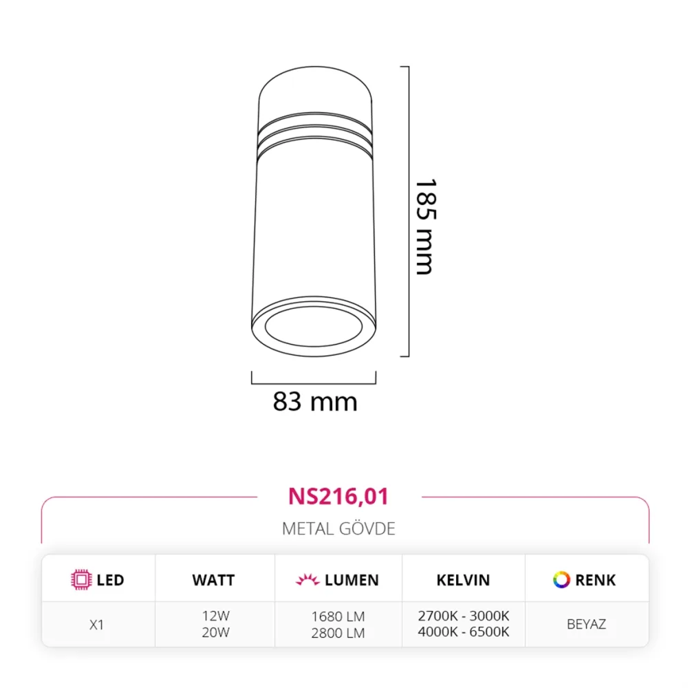 Nevo Sıva Üstü Led Spot Beyaz Ns216 — 2. görsel