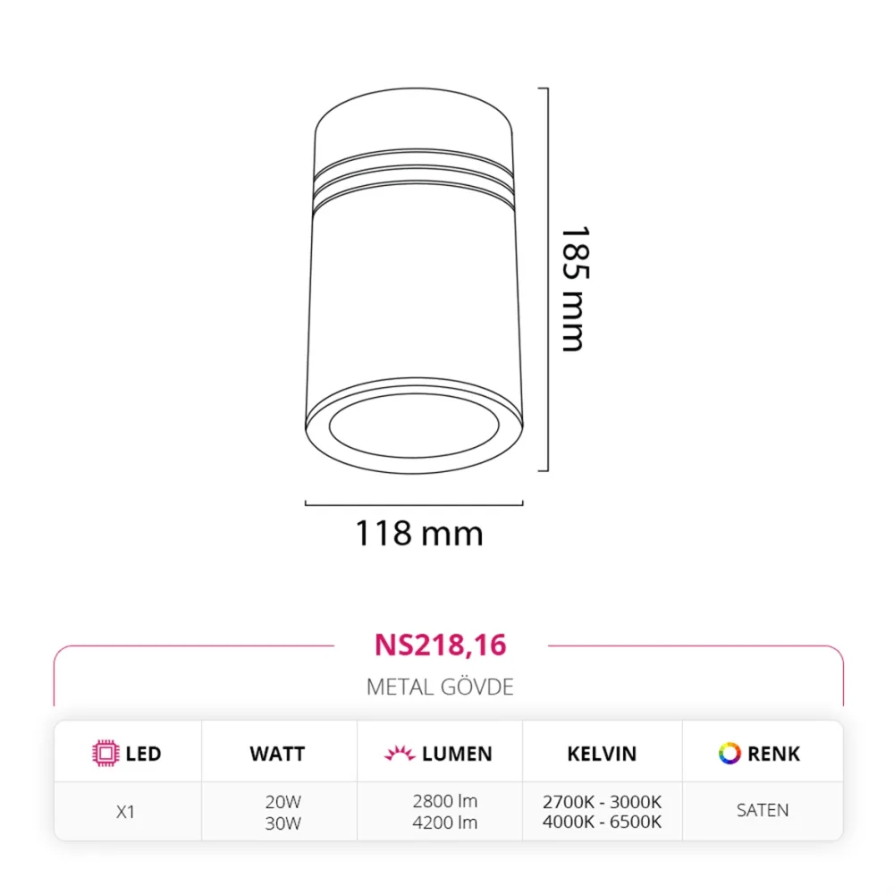 Nevo Sıva Üstü Led Spot Saten Ns218 — 2. görsel