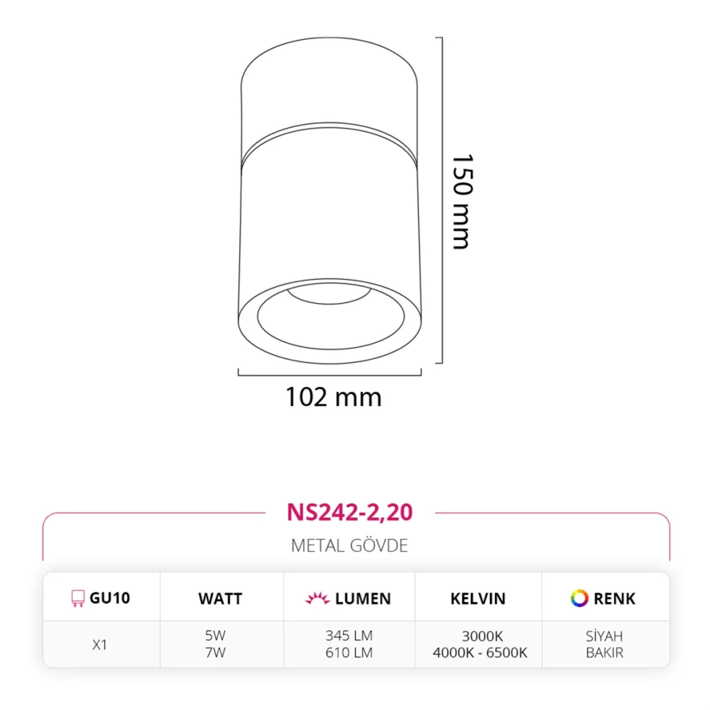 Nevo Sıva Üstü Led Spot Siyah Bakır Ns242-2 — 4. görsel