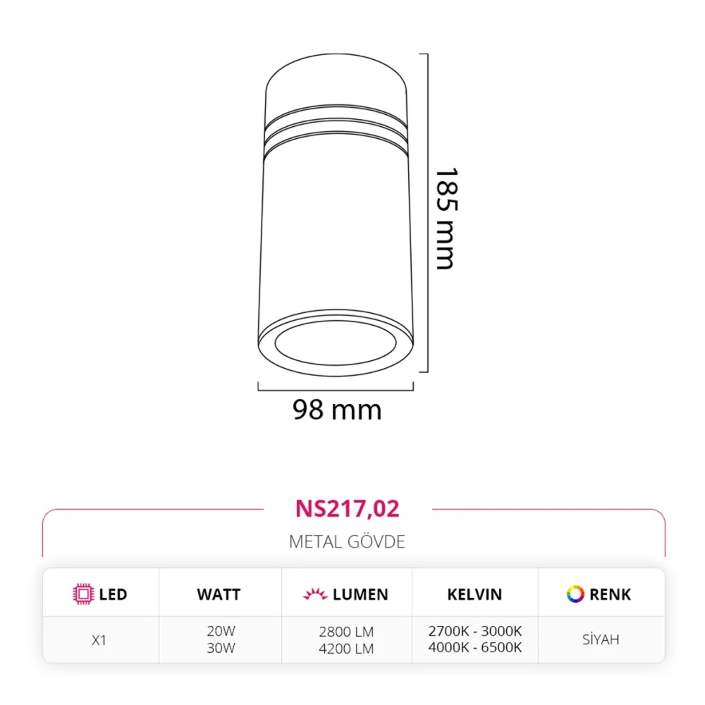 Nevo Sıva Üstü Led Spot Siyah Ns217 — 2. görsel