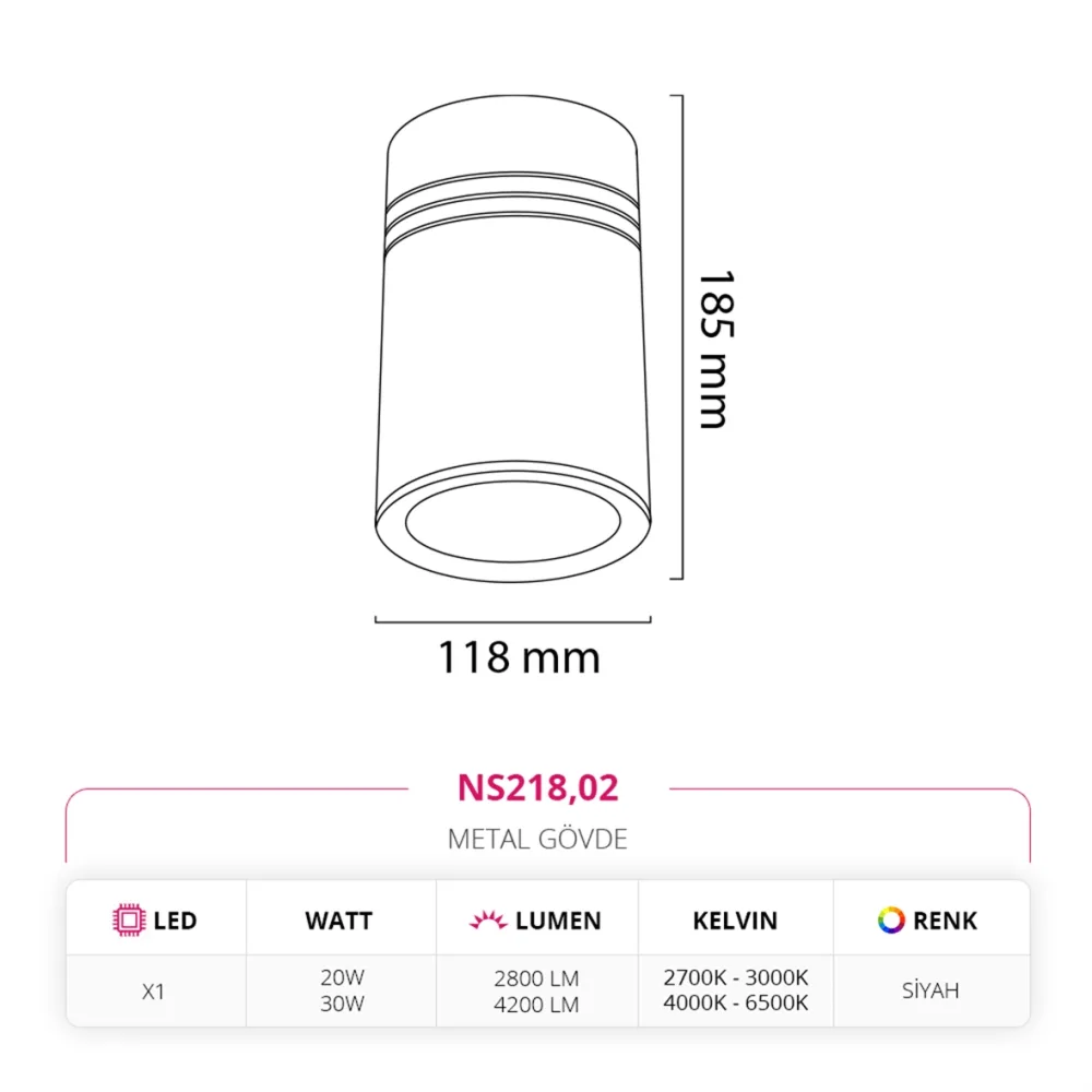 Nevo Sıva Üstü Led Spot Siyah Ns218 — 2. görsel